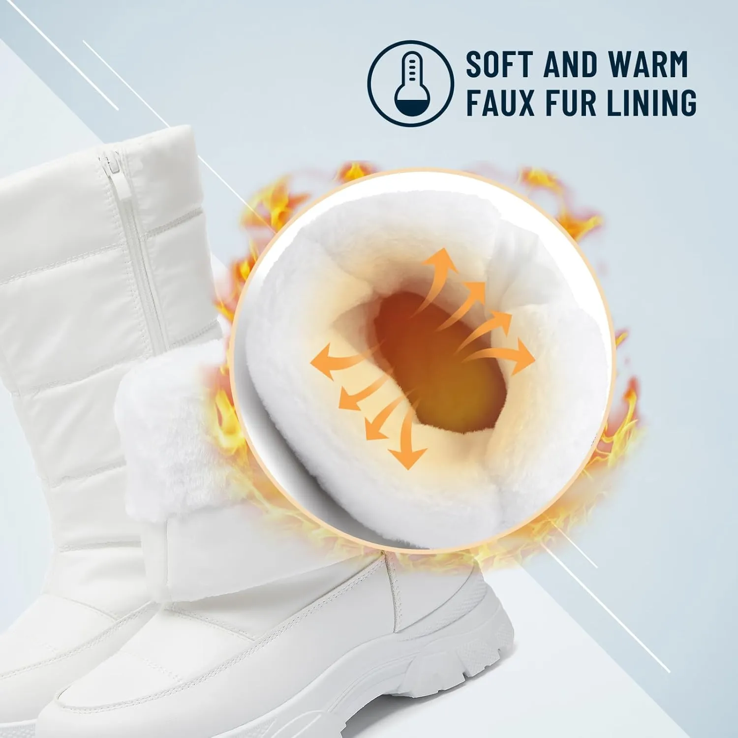 FINIWOR Womens Snow Boots Waterproof Mid Calf Winter Boots for Women Warm Faux Fur Lined Boots Side Zipper Non-Slip Boots