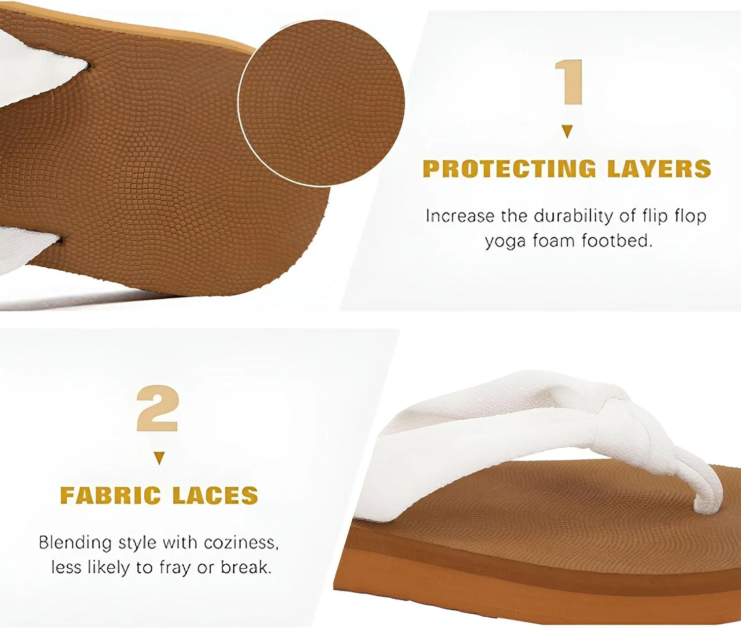 Flip Flops for Women with Arch Support Yoga Mat Comfortable Summer Beach Walking Thong Cushion Sandals Slip On Indoor Outdoor