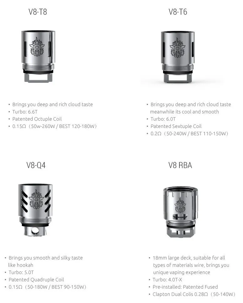 Smok TFV8 Cloud Beast Sub Ohm Tank (Full Kit)